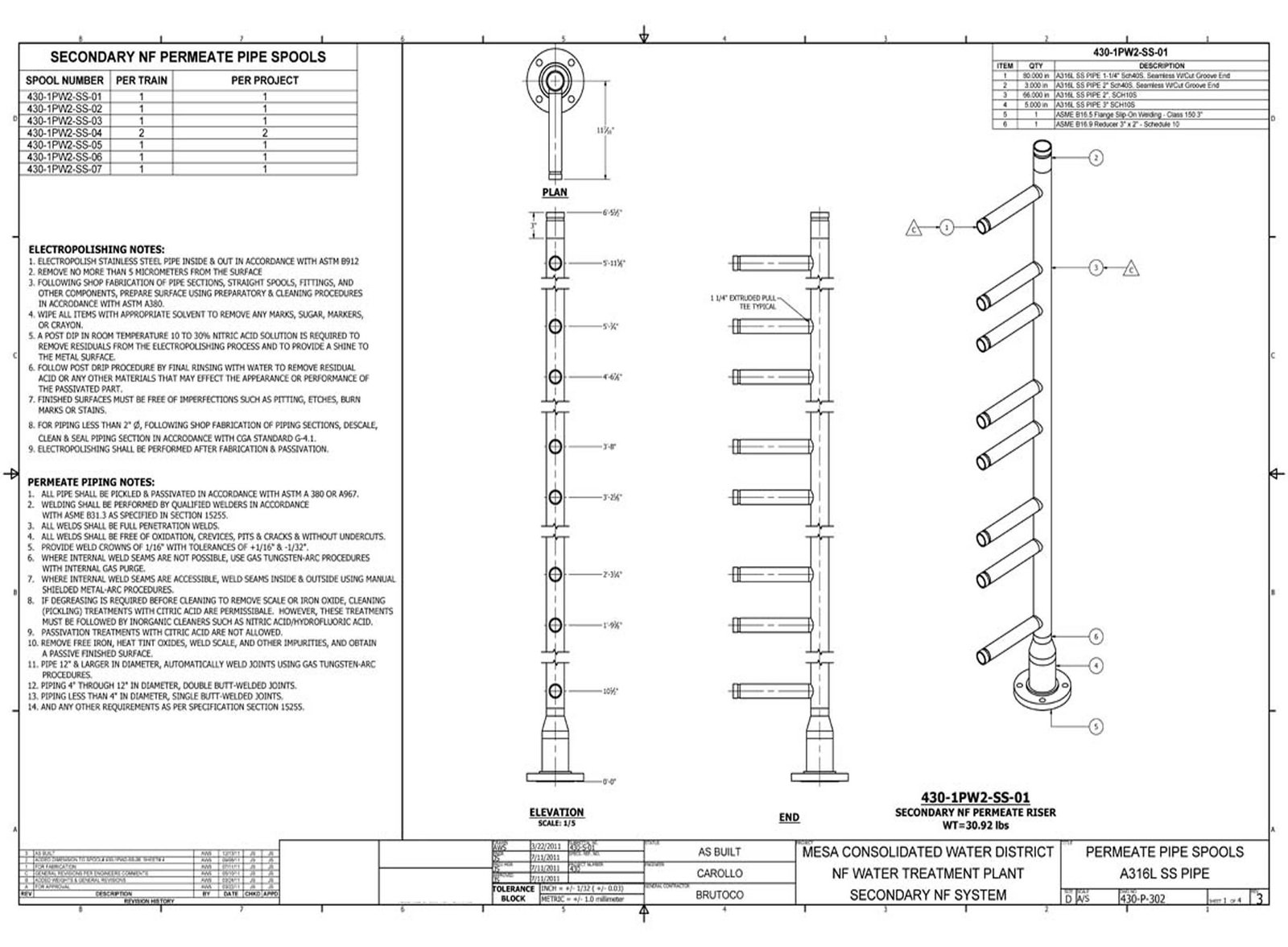 Costa Mesa — NF System Pipe Spools